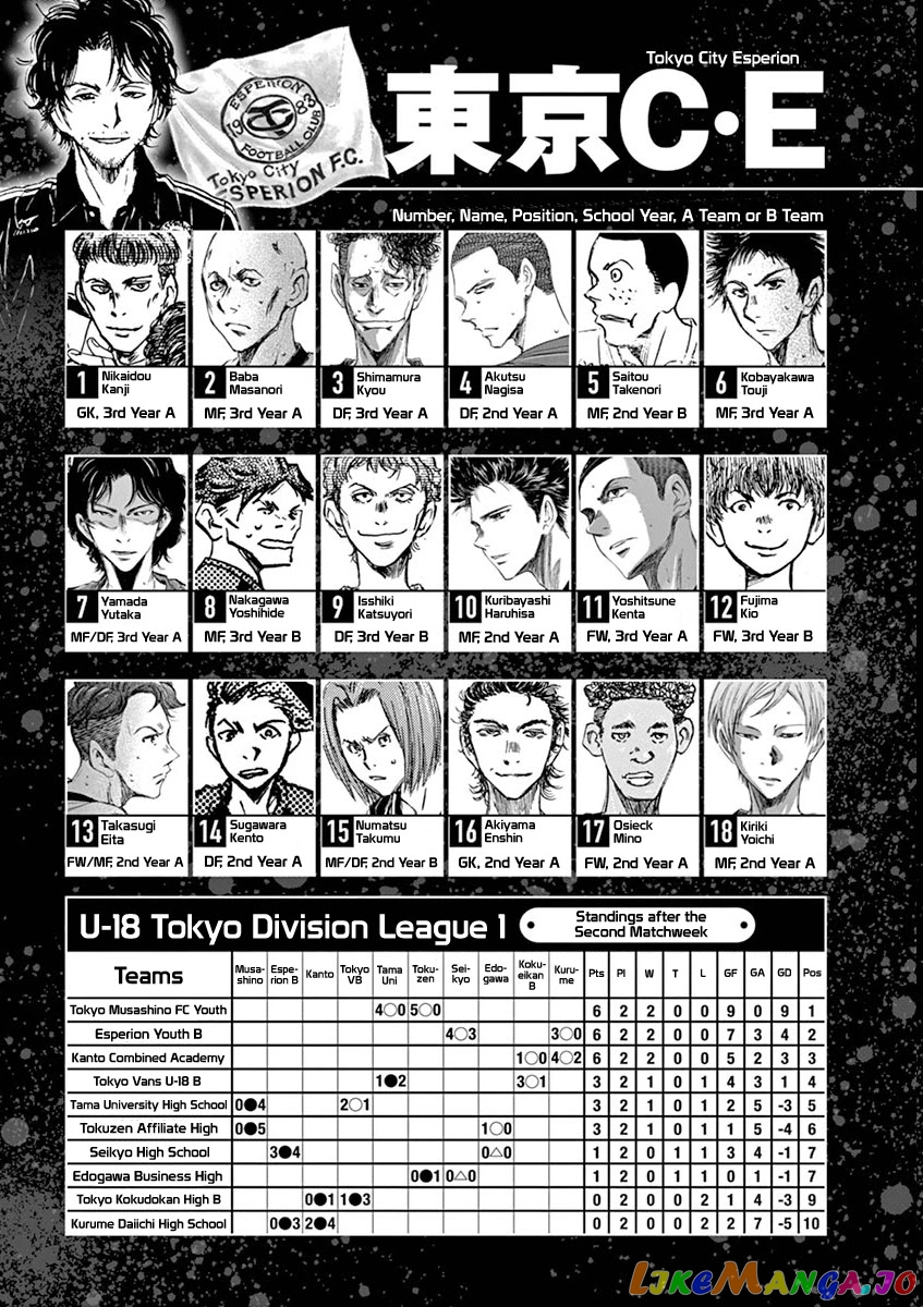 Ao Ashi, Chapter 61 image 25